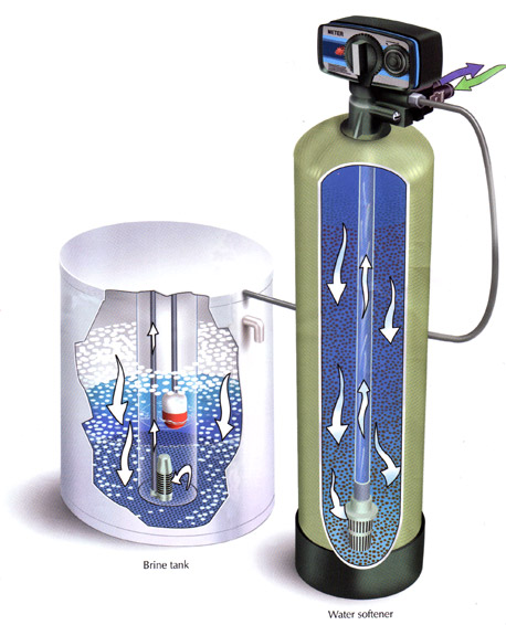 macclean water softener cs 1001 macclean water softener cs 1001